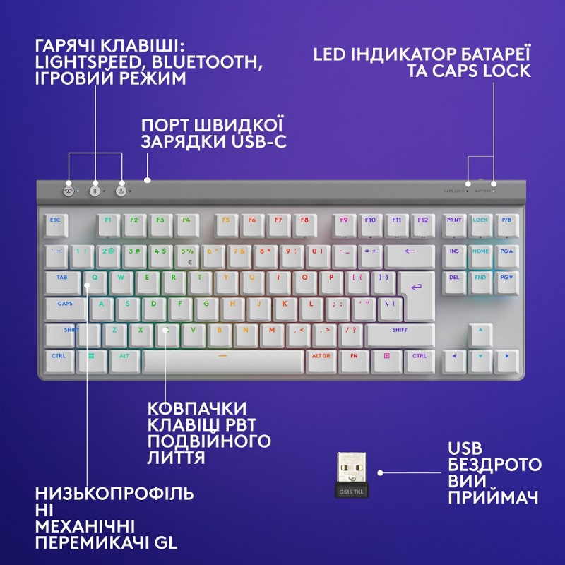 Клавіатура Logitech G515 LIGHTSPEED TKL Wireless Gaming White (920-012539) (6998421)