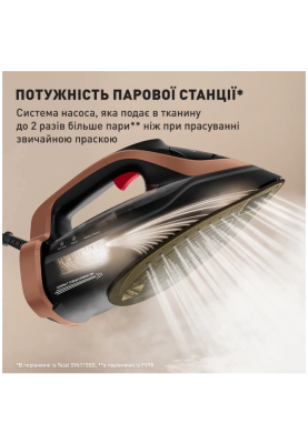 Праска Tefal FV9E50E0 (6987182)