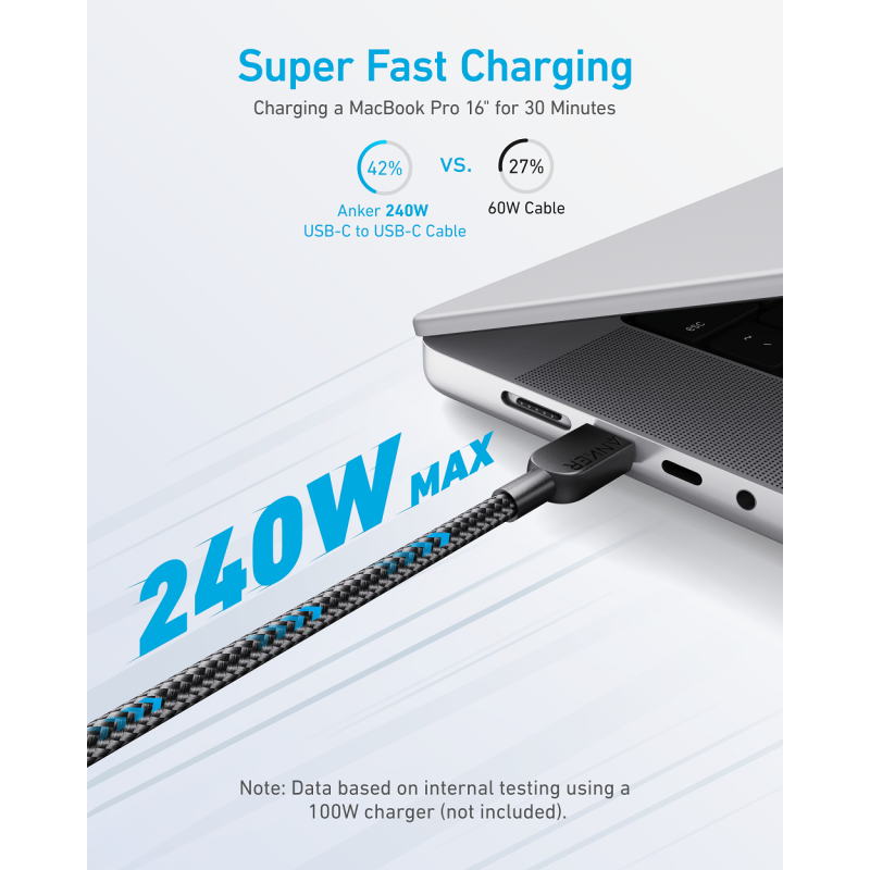 Кабель Anker 310 USB-C to USB-C - 0.9m 240W Nylon Black (6962728)