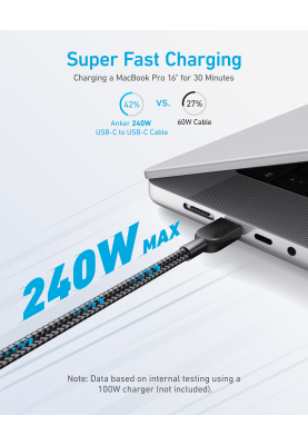 Кабель Anker 310 USB-C to USB-C - 1.8m 240W Nylon Black (6962729)