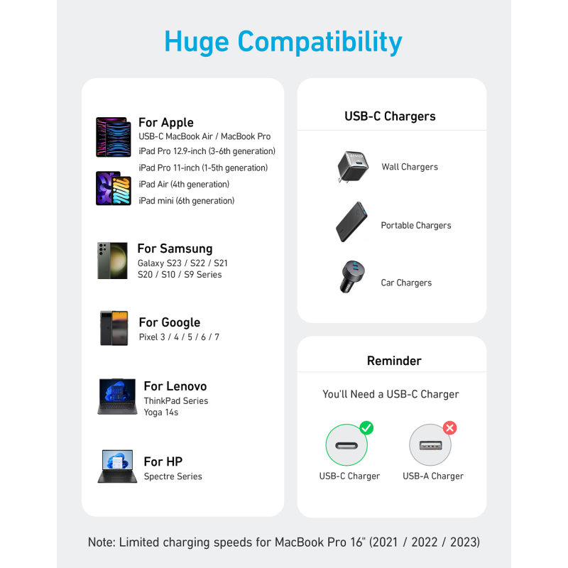 Кабель Anker 310 USB-C to USB-C - 1.8m 240W Nylon Black (6962729)
