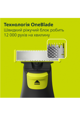 Тример Philips OneBlade Pro QP6506/15 (7022280)