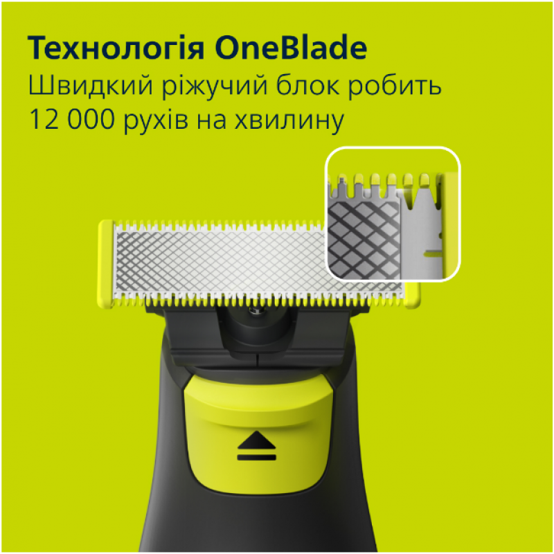 Тример Philips OneBlade Pro QP6506/15 (7022280)