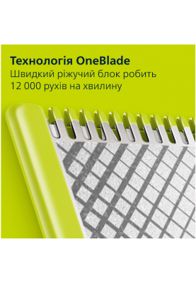 Тример Philips OneBlade Pro 360 QP6552/15 (7022283)