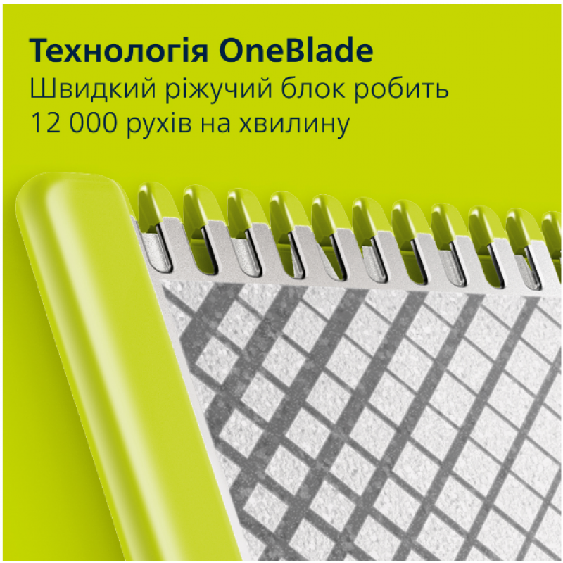 Тример Philips OneBlade Pro 360 QP6552/15 (7022283)