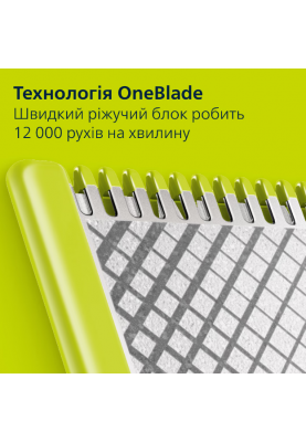 Тример Philips OneBlade Pro 360 QP6542/15 (7022284)