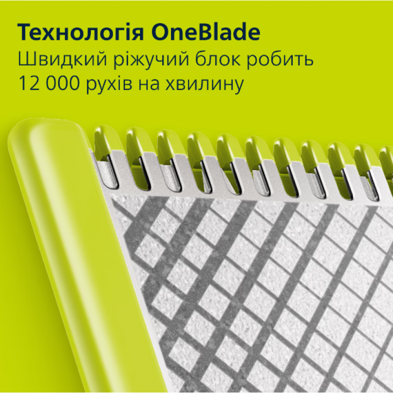 Тример Philips OneBlade Pro 360 QP6542/15 (7022284)