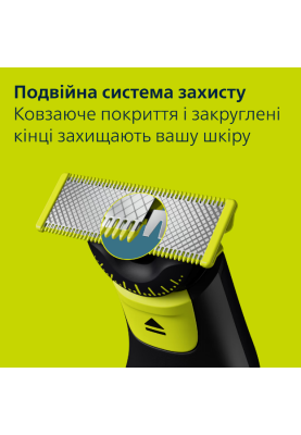 Тример Philips OneBlade Pro 360 QP6542/15 (7022284)