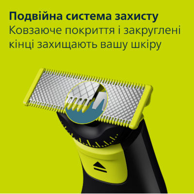 Тример Philips OneBlade Pro 360 QP6542/15 (7022284)