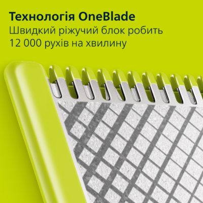 Тример Philips OneBlade Pro 360 QP6652/61 (7022281)
