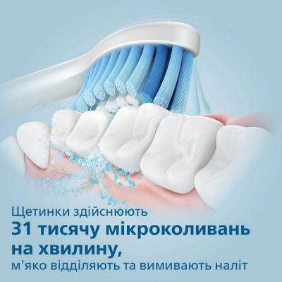 Зубна електрощітка Philips HX3673/13 Sonicare White (7025029)