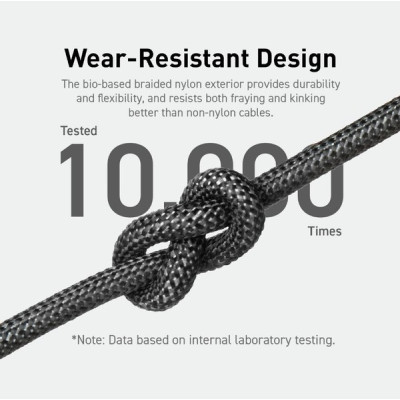 Кабель Anker 544 USB-C to USB-C - 1.8m 140W Bio-Nylon Black (7030800)