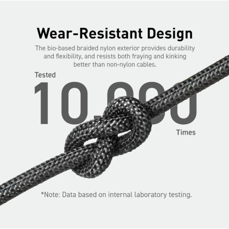 Кабель Anker 544 USB-C to USB-C - 1.8m 140W Bio-Nylon Black (7030800)
