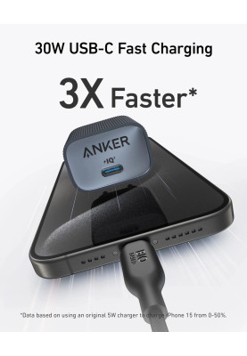 Мережевий зарядний пристрій Anker PowerPort 511 Nano IV - 30W USB-C Black (7030801)
