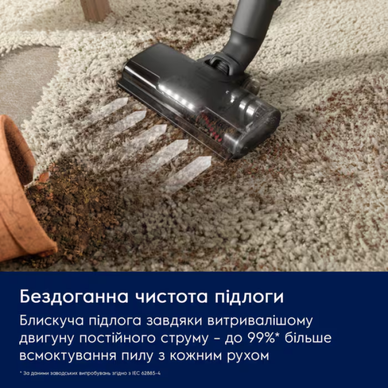 Акумуляторний пилосос Electrolux EP61H21WET (7032161)