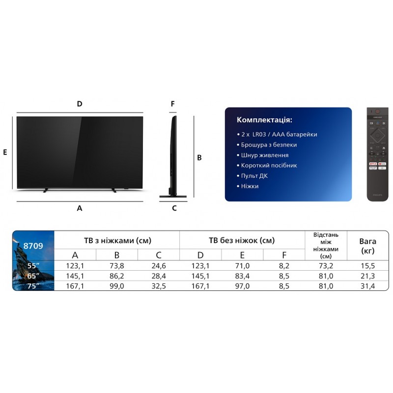 LED-телевізор Philips 55PML8709/12  (7025045)