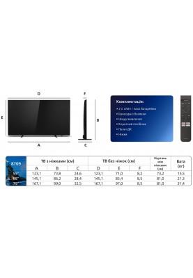 LED телевізор Philips 65PML8709/12 (7025046)