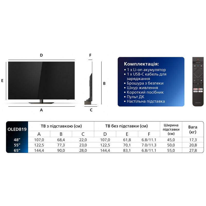 LED-телевізор Philips 55OLED819/12  (7025048)