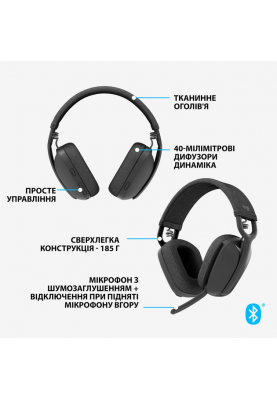 Гарнітура Logitech Zone Vibe 100 Graphite (981-001213) (6823485)