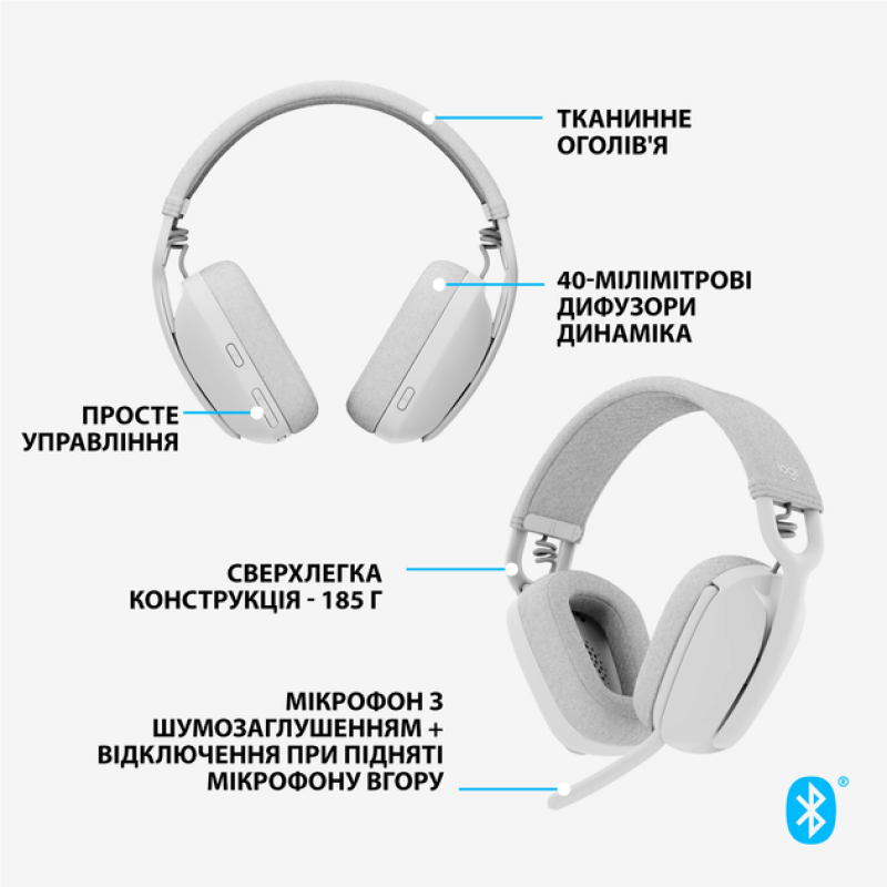 Гарнітура Logitech Zone Vibe 100 White (981-001219) (6823486)