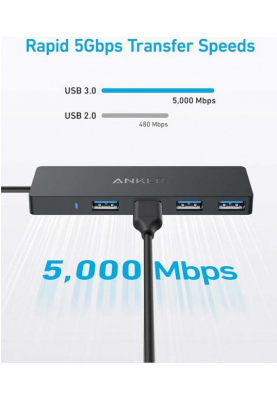 Перехідник Anker PowerExpand Direct 4-in-1 USB-C PD Media Hub  (7030798)