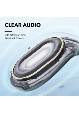 Гарнітура Anker SoundСore C30i Black  (7025081)