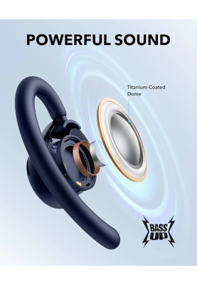 Гарнітура Anker SoundСore V20i Blue  (7025093)