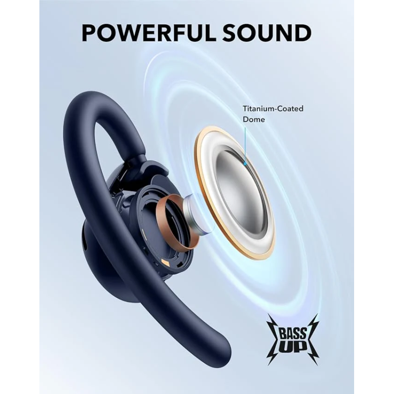 Гарнітура Anker SoundСore V20i Blue  (7025093)