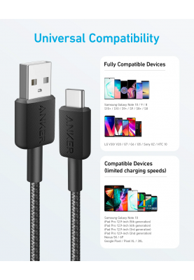 Кабель Anker 322 USB-A to USB-C - 1.8m Nylon Black (6962730)