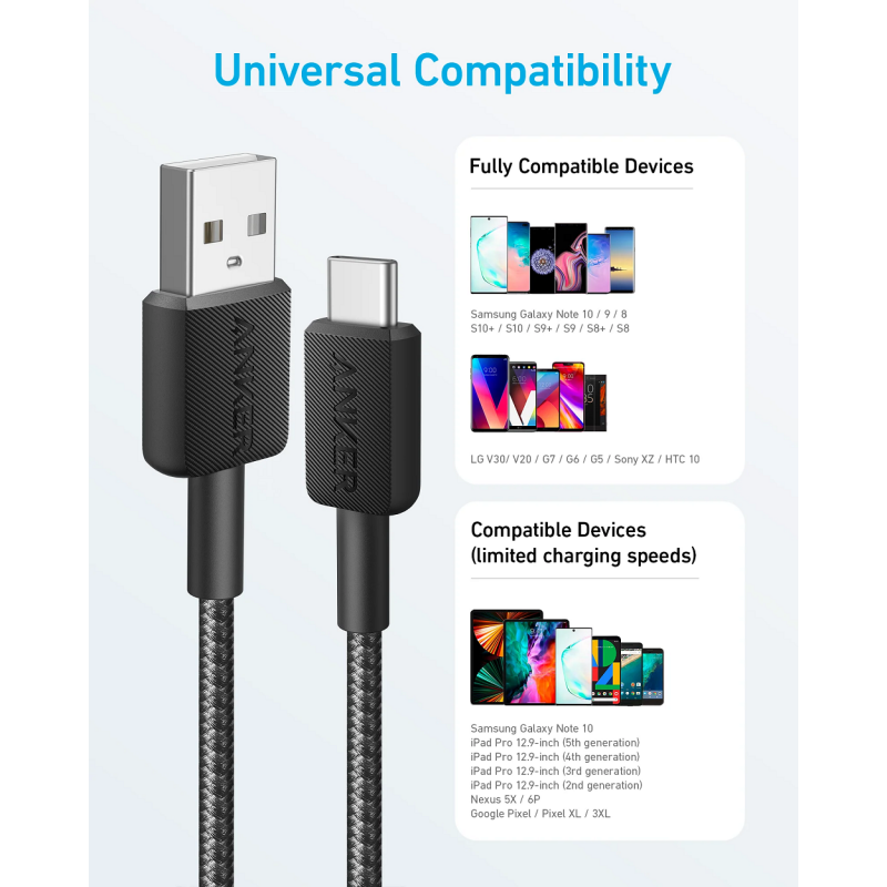 Кабель Anker 322 USB-A to USB-C - 1.8m Nylon Black (6962730)