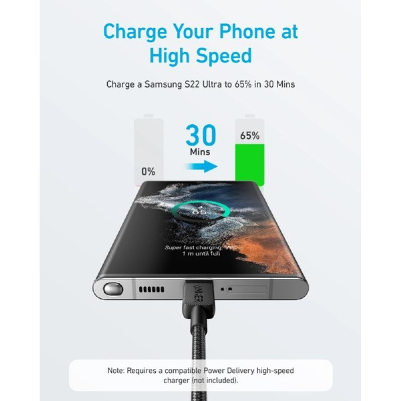Кабель Anker 322 USB-C to USB-C - 1.8m Nylon Black (6962733)