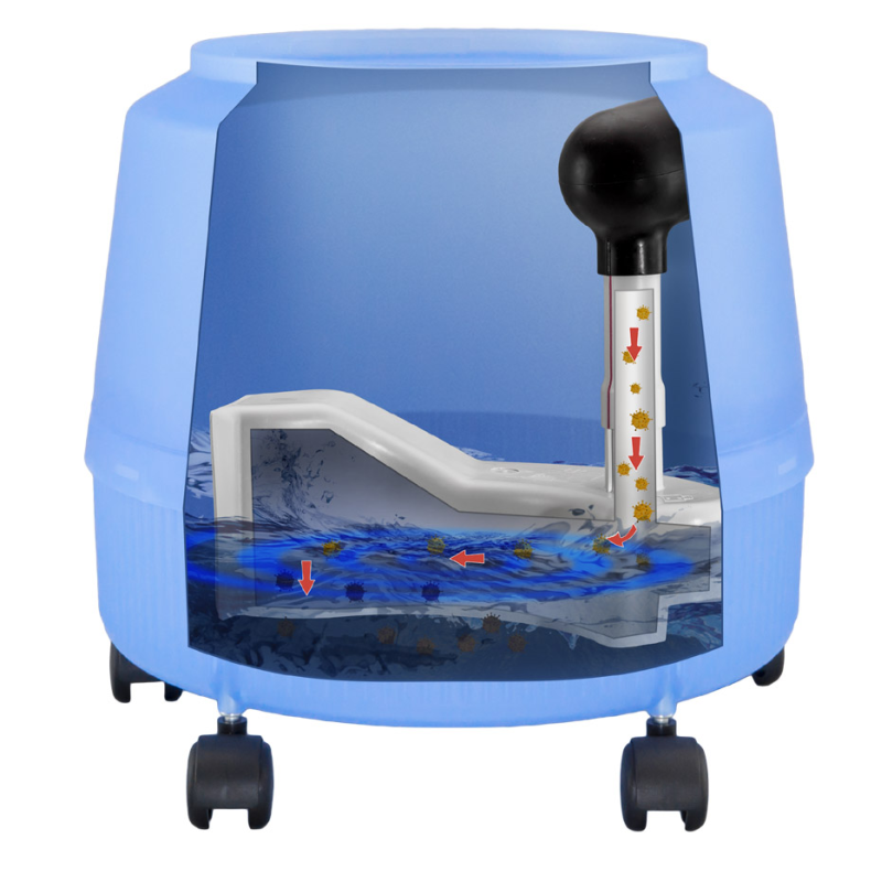 Пилосос Thomas SUPER 30S aquafilter (31154)