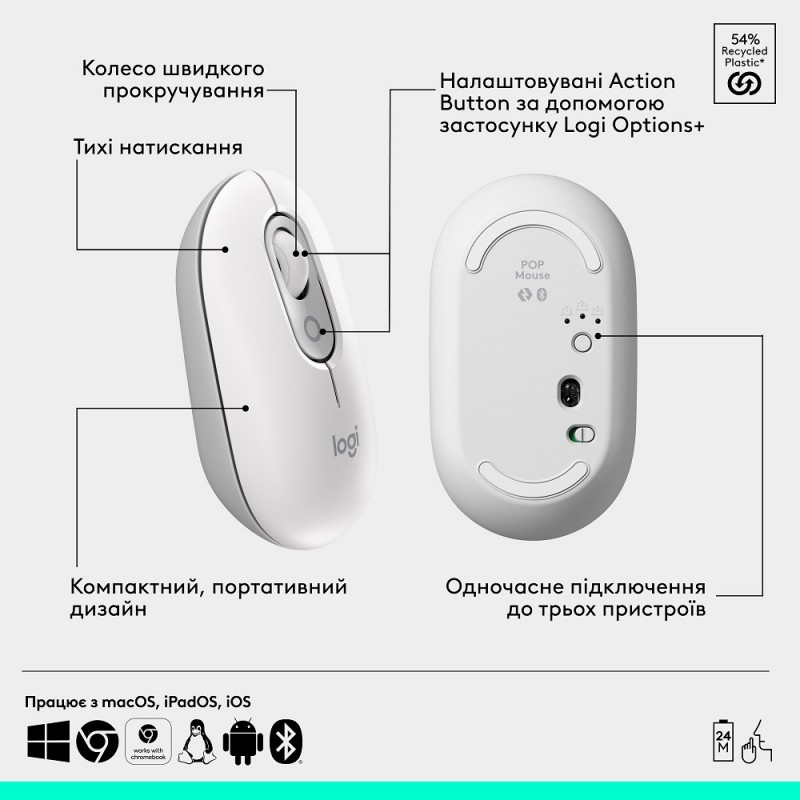 Миша Logitech POP Mouse Offwhite, Bluetooth (910-007411) (7049937)