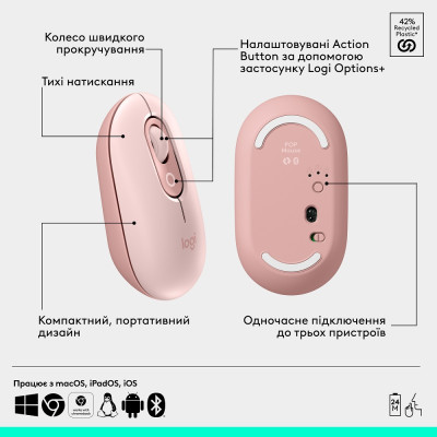 Миша Logitech POP Mouse Rose, Bluetooth (910-007413) (7049938)