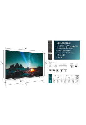 LED-телевізор Philips 50PUS7609/12  (7051814)