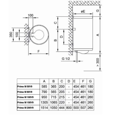 Водонагрівач Tiki Prime M 200V9 (TGR 200 N) (7051992) Водонагрівач Tiki Prime M 200V9 (TGR 200 N) (7051992)