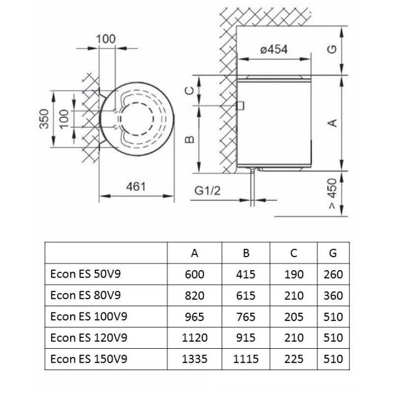Водонагрівач Tiki Econ ES 100V9 (GBF 100 E5) (7051995)