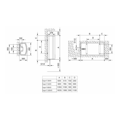 Водонагрівач Tiki Supr F 100V9 (FTG 100 E5) (7052000)