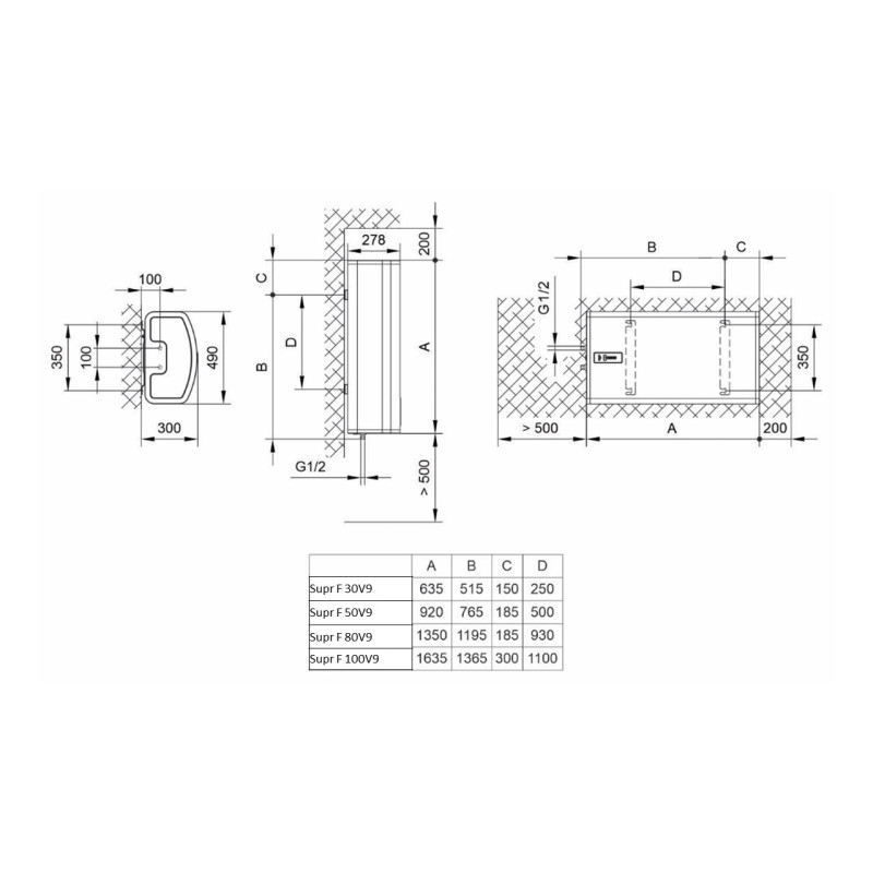 Водонагрівач Tiki Supr F 100V9 (FTG 100 E5) (7052000)