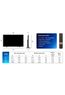 LED-телевизор Philips 55PUS8009/12  (7053709)