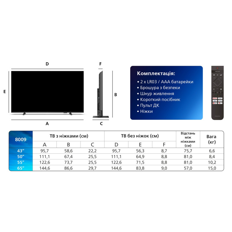 LED-телевизор Philips 55PUS8009/12  (7053709)