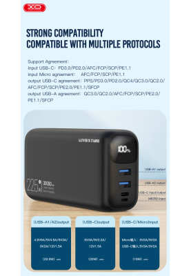 Портативний зарядний пристрій XO PR200 - 30000 mAh PD20W + QC22.5W Black (7005549)