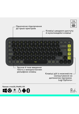 IT набір Logitech Pop Icon Combo Graphite (L920-013156) (7031714)