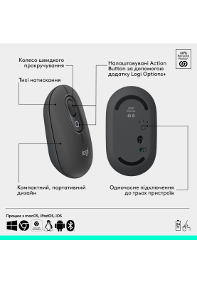 IT набір Logitech Pop Icon Combo Graphite (L920-013156) (7031714)