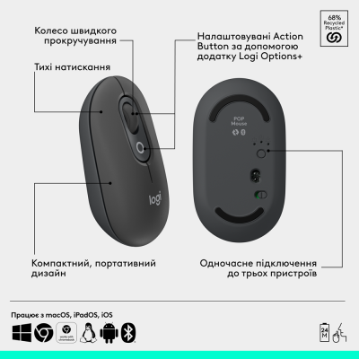 IT набір Logitech Pop Icon Combo Graphite (L920-013156) (7031714)