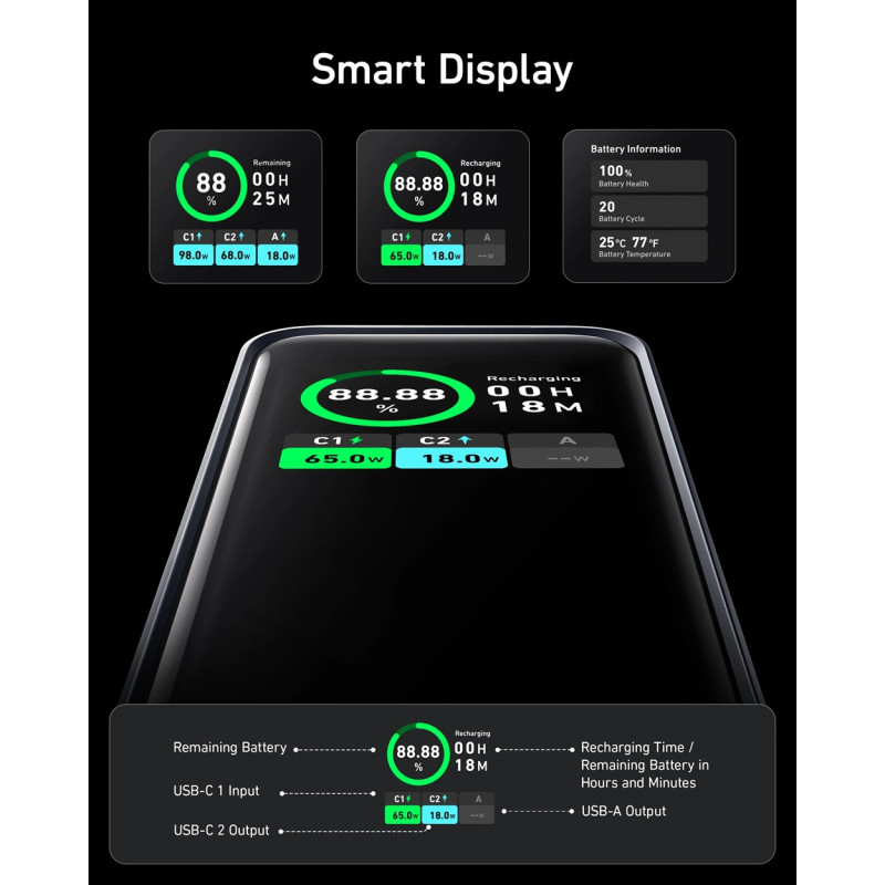 Портативний зарядний пристрій Anker Prime - 20000 mAh 200W PD Black (6962724)