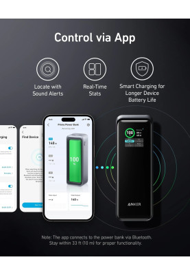 Портативний зарядний пристрій Anker Prime - 27650 mAh 250W PD Black (6962725)