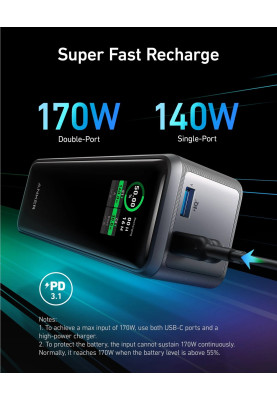 Портативний зарядний пристрій Anker Prime - 27650 mAh 250W PD Black (6962725)