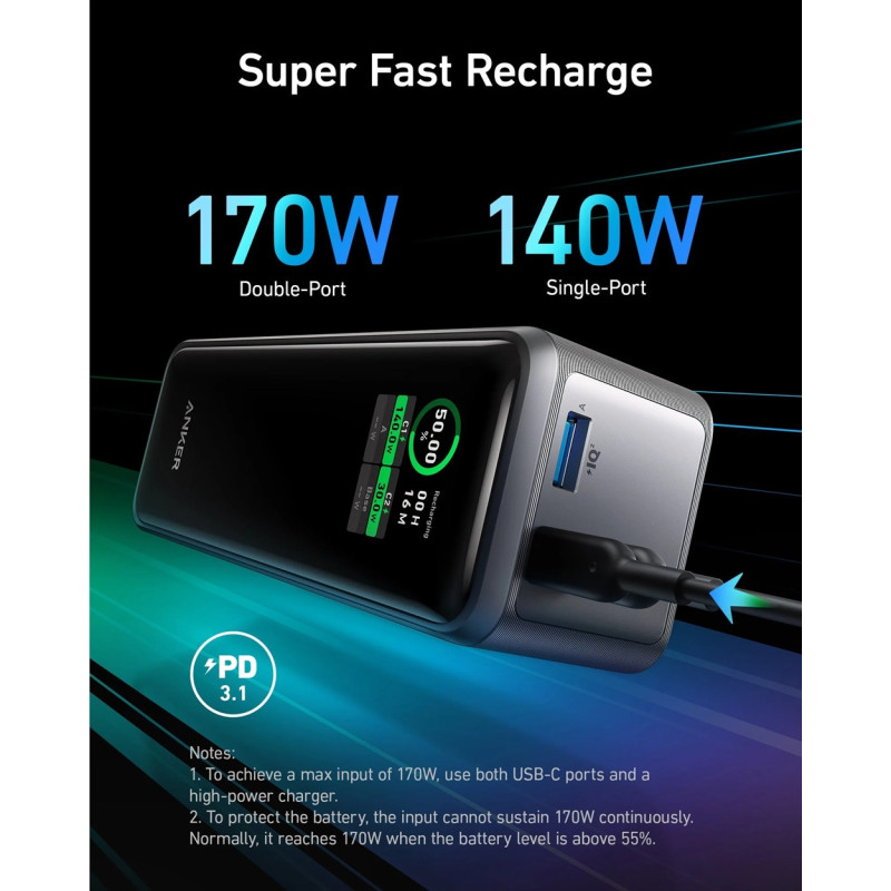 Портативний зарядний пристрій Anker Prime - 27650 mAh 250W PD Black (6962725)