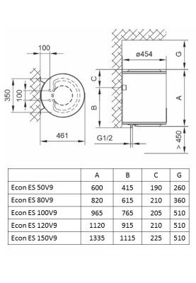 Водонагрівач Tiki Econ ES 80V9 (GBF 80 E5) (7051994)